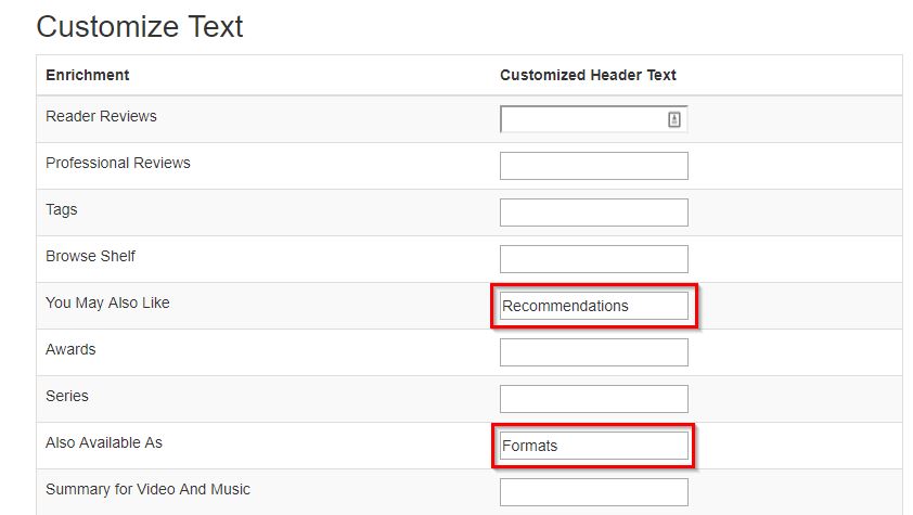 How to change the default text displayed for Syndetics Unbound enrichments
